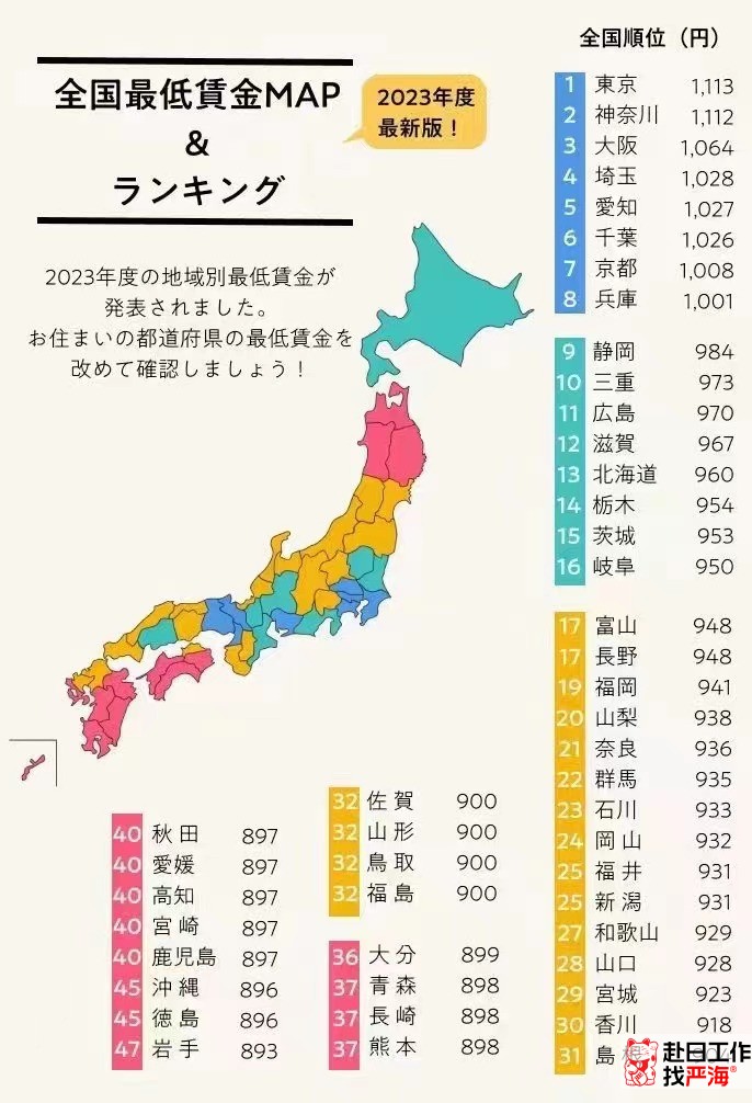 日本最低时薪：